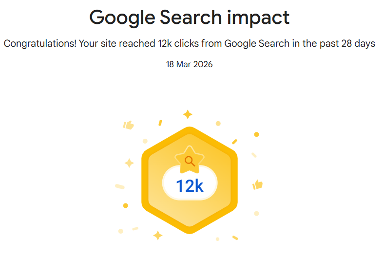 Google Search impact 12k clicks Mar 18 2026