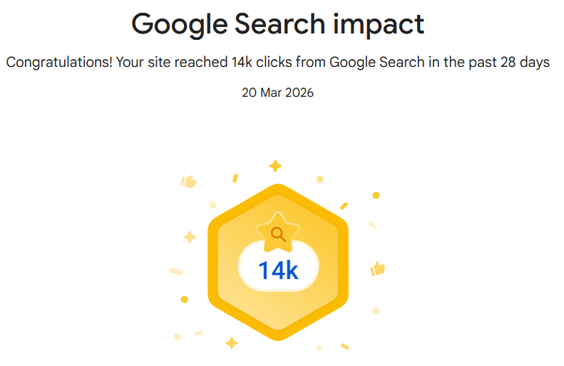 Google Search impact 14k clicks Mar 20 2026