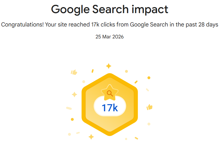 Google Search impact 17k clicks Mar 25 2026